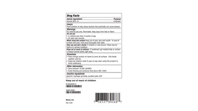 Sanitizer Back Label (Sanitizer Back Label)